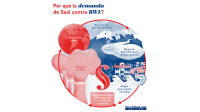 Anrissbild zur Infografik zur Kausalkette des Fall RWE